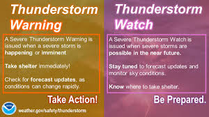 Severe thunderstorm & tornado watch. Nws Austin San Antonio On Twitter A Severe Thunderstorm Or Tornado Watch Means That Conditions Are Favorable For The Development Of Severe Storms And Or Tornadoes Know Where To Take Shelter If A Warning