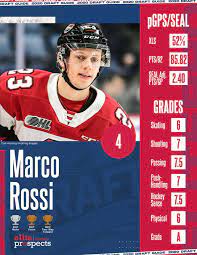 He will push for an nhl job immediately. Marco Rossi Elite Prospects