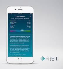 Fitbit Cardio Fitness Level All Photos Fitness Tmimages Org