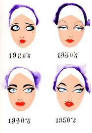 Pin Em Period Make Up Looks