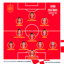 Se espera que el equipo de de la fuente domine la posesión del balón el sábado, lo que limitará las posibilidades de costa de marfil de cara a la portería y, por. Ohggzto1wruqvm