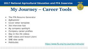 Check out our collection of helpful samples to get you started. Career Based Resources Ppt Download