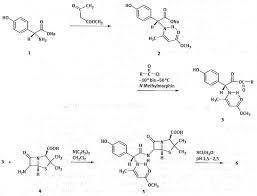 Wolverine, reynolds returned to the superhero genre for 2011's green lantern. Https Www Uni Heidelberg De Md Ipmb Chemie Studium Pharmazie Semester8 Skript Zum Praktikum 8 Semester Uni Hd 2 Pdf
