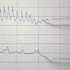 Lie detection is an assessment of a verbal statement with the goal to reveal a possible intentional deceit. Https Encrypted Tbn0 Gstatic Com Images Q Tbn And9gcqzapw7msdokfzirfo0s0f X8foimtrr 1hoamjclyvuisfaoth Usqp Cau
