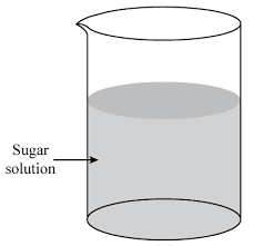 Q. 2. If The Mixtures Are Made As Shown In The Figure, Which Type Of Mixture  Is Formed? Homogeneous Or - Brainly.In