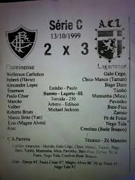 Se seneste nyheder, kampe, resultater, stillinger og spillere i fluminense. Lagartense X Fluminense O Jogo Do Seculo Posts Facebook
