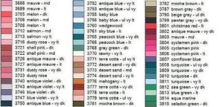 Free returns · over 10,000 free patterns · up to 60% off in july 170 Pieces Color 3688 3815 Dmc Diamonds For Paint With Etsy In 2021 Diamond Painting Diamond Paint Painting Accessories