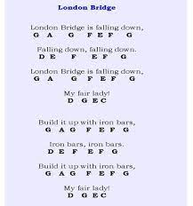 Piano Sheet Music For Beginners With Letters Google Search Easy Piano Sheet Music Beginner Piano Music Piano Notes Songs
