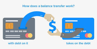 A balance transfer credit card offers you a low or 0% interest rate for an introductory period when you move your existing debt to the new credit card account. How To Do Balance Transfer Credit Cards Work Balance Transfer Credit Cards Transparent Png 901x409 Free Download On Nicepng