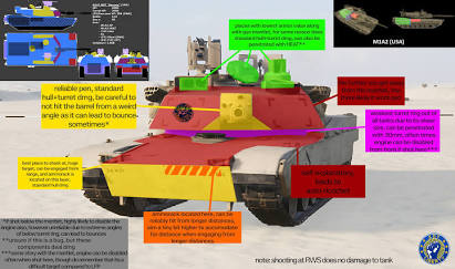 M1A2 Abrams: Turmkranz und Ammo-Rack, AI generated