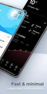 Overdrop For Android Apk Download
