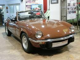 Image result for Spitfire Orange 1979 Colt