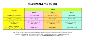 Kalendar peperiksaan muet 2019 mpm (tarikh pendaftaran dan ujian), maklumat tarikh penting kalendar muet tahun 2019 sesi. Tarikh Peperiksaan Muet 2019