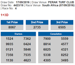 4d Malaysia 4d Results For Malaysia And Singapore 17th Septe Malaysia Singapore Toto