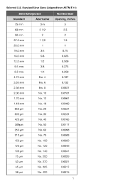 gradations d values and uniformity coefficients what does