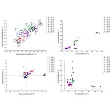 Datuk tan merupakan salah seorang daripada ahli korporat kelantan yang tampil menyalurkan derma untuk disampaikan kepada yang memerlukan bersempena perayaan. Sensors And Materials