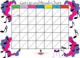 Tooth Brushing Charts Pediatric Dentistry Website Links