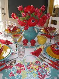 How Do It On Twitter Teal Kitchen Decor Red Kitchen Decor Yellow Kitchen Decor