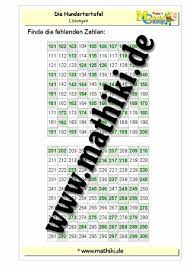 As of today we have 76,004,970 ebooks for you to download for free. Tausendertafel Bis 1000 I Klasse 3 Mathiki De