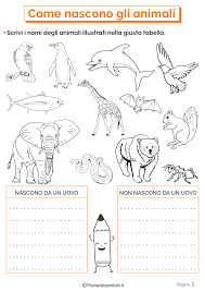 La valutazione degli apprendimenti acquisiti e del. Come Nascono Gli Animali Schede Didattiche Per La Scuola Primaria Scienza Per Bambini Animali Schede Didattiche