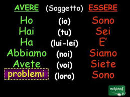Cours D Italien 08 Verbes Etre Et Avoir Youtube