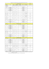 In calculating net worth, bloomberg news strives to provide the most transparent calculations the index is a dynamic measure of personal wealth based on changes in markets, the economy and. 2