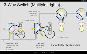 On example shown you can find out the type of a cable used to. The Best 24 Smart Home Wiring Diagram Https Bacamajalah Com The Best 24 Smart Home Wiring Diagram Light Switch Wiring Three Way Switch 3 Way Switch Wiring