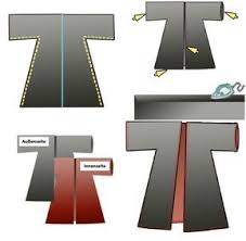 Harry Potter Umhang Selber Nahen Schnittmuster Anleitung Fasching Carnival Party Harry Potter Umhang Harry Potter Mantel Harry Potter Quidditch