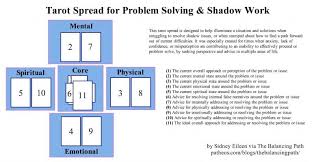 We did not find results for: Tarot Spread For Problem Solving And Shadow Work Sidney Eileen
