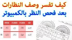 حافظ الفالح ضعف النظر (الفيديو العلمي) أهمية فحص نظر الطفل ، رسالة لكل وأم ، الموضوع جداً خطير ! ÙƒÙŠÙ ØªÙØ³Ø± Ù†ØªØ§Ø¦Ø¬ ÙØ­Øµ Ø§Ù„Ù†Ø¸Ø± Ù„Ø¹Ù…Ù„ Ø§Ù„Ù†Ø¸Ø§Ø±Ø§Øª Youtube