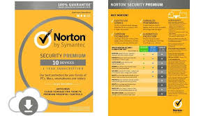 Norton security & antivirus is a utility designed to protect your smartphone or tablet on the android platform against malware. Norton Security Premium Expressreview Excellent Safety For Multiple Devices Technology News The Indian Express