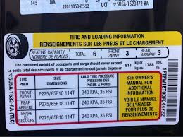 gross axle weight rating vs max wheel rating ford f150