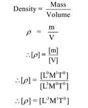 Impulse dimensional formula of momentum. Dimensions Of Physical Quantities The Concept And How To Find Them