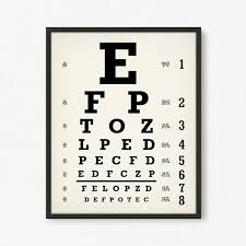 Eyechart Art Print Digital Download Snellen Eye Chart