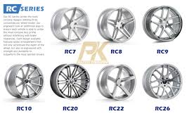 Bbs, american racing, enkei, oz, kmc, ultra, sparco, moto metal Rohana Wheels For Your Camaro Rc7 Rc8 Rc9 Rc10 Rc20 Rc22 Rf1 Rf2 Camaro6