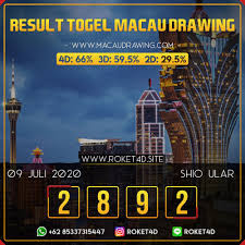 Pin On Result Togel Roket4d