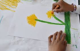 Fruhling Im Kunstunterricht In Der Grundschule 136s Webseite