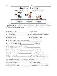 We need 2nd grade online teaching tips to help us navigate remote learning that connects with 12. Julius The Pig 2nd Grade Common Core Lesson Resources For Reading And Writing