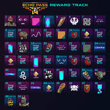 Pour some warm water in the water chamber, put a tablet in it and stir it until it dissolves completely. Echo Vr Augmented Virtual Reality Confabulation