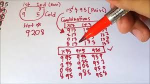 Pick 3 Lottery Ultimate Strategy To Capture The Winning Numbers Pick 3 Lottery Winning Numbers Lottery
