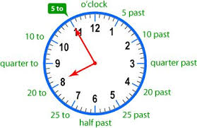 Converting Units Of Time Time Time Maths Year 4 Nsw Online Education Home Schooling Skwirk Australia Mathematics Australia School Math