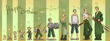 We did not find results for: 20 Wallpaper Hd Anime One Piece Zoro