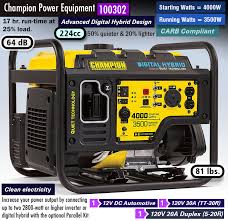 If you need a quiet 88 lbs backup generator while camping or tailgating, here you go. Champion Power Equipment 100302 Generator Review