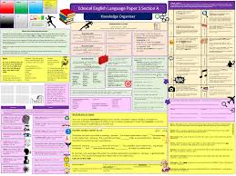 Pin On English Vocabulary