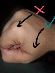 And i'm going to see my doctor. How To Test Feel For Testicular Cancer The Touch Test Testicularcancer