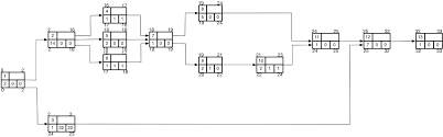 Ein netzwerkdiagramm ist eine grafische möglichkeit zum anzeigen von vorgängen, abhängigkeiten und dem kritischen pfad ihres projekts. Netzplantechnik Und Ihre Funktionen Grundlagenartikel Mit Downloadvorlage
