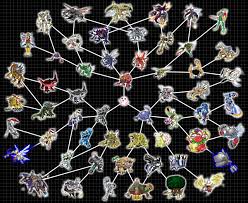 Digivolution Central Heres Chart 06 Motimons Family