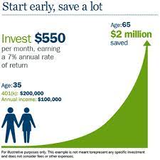 We did not find results for: Retirement Tips For Every Age Ameriprise Financial