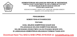 Kita bisa mendapatkannya dengan mudah. Rekrutmen Kemenkeu Go Id Download Hasil Skd Cpns Kemenkeu 2020 Pdf Hasil Skd Cpns 2019 Tomatalikuang Com Berita Pendidikan Terbaru