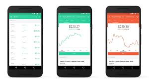 Robin Hood The Best Online Investing App Robin Hood App Allowed The Investors To Buy And Sell The Stocks As Well As T Investing Apps Robinhood App Investing